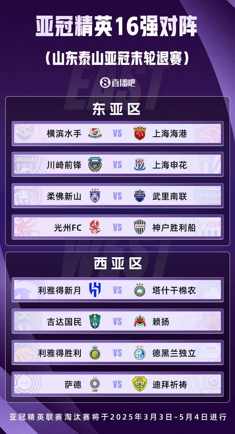 山東積分清零！亞冠精英聯(lián)賽16強對陣：申花vs川崎，海港vs橫濱