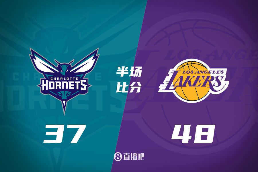 打鐵大戰(zhàn)！詹姆斯10分5板6助 東契奇9中2&5失誤 湖人半場(chǎng)領(lǐng)先11分
