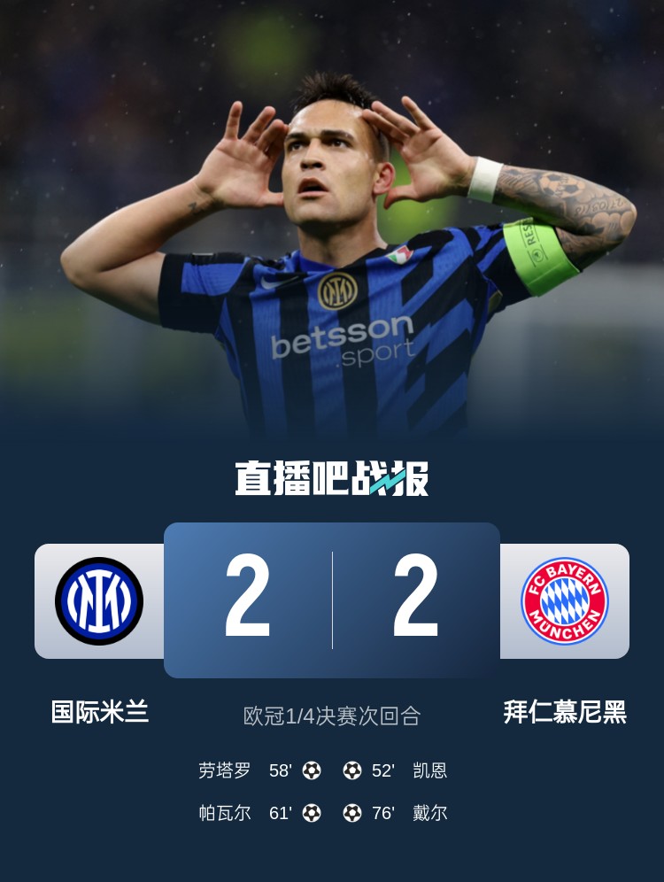 黑色3分鐘！拜仁3分鐘丟2球遭國米淘汰 去年3分鐘丟2球遭皇馬絕殺